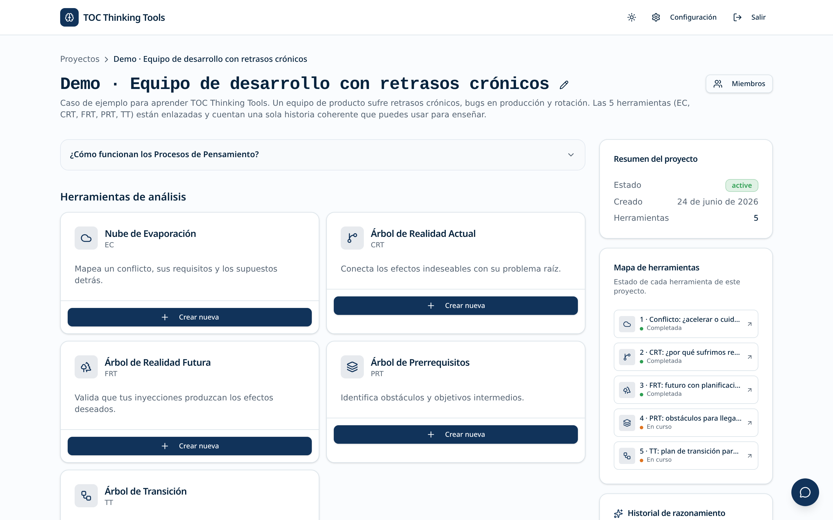 Project view with the 5 tools