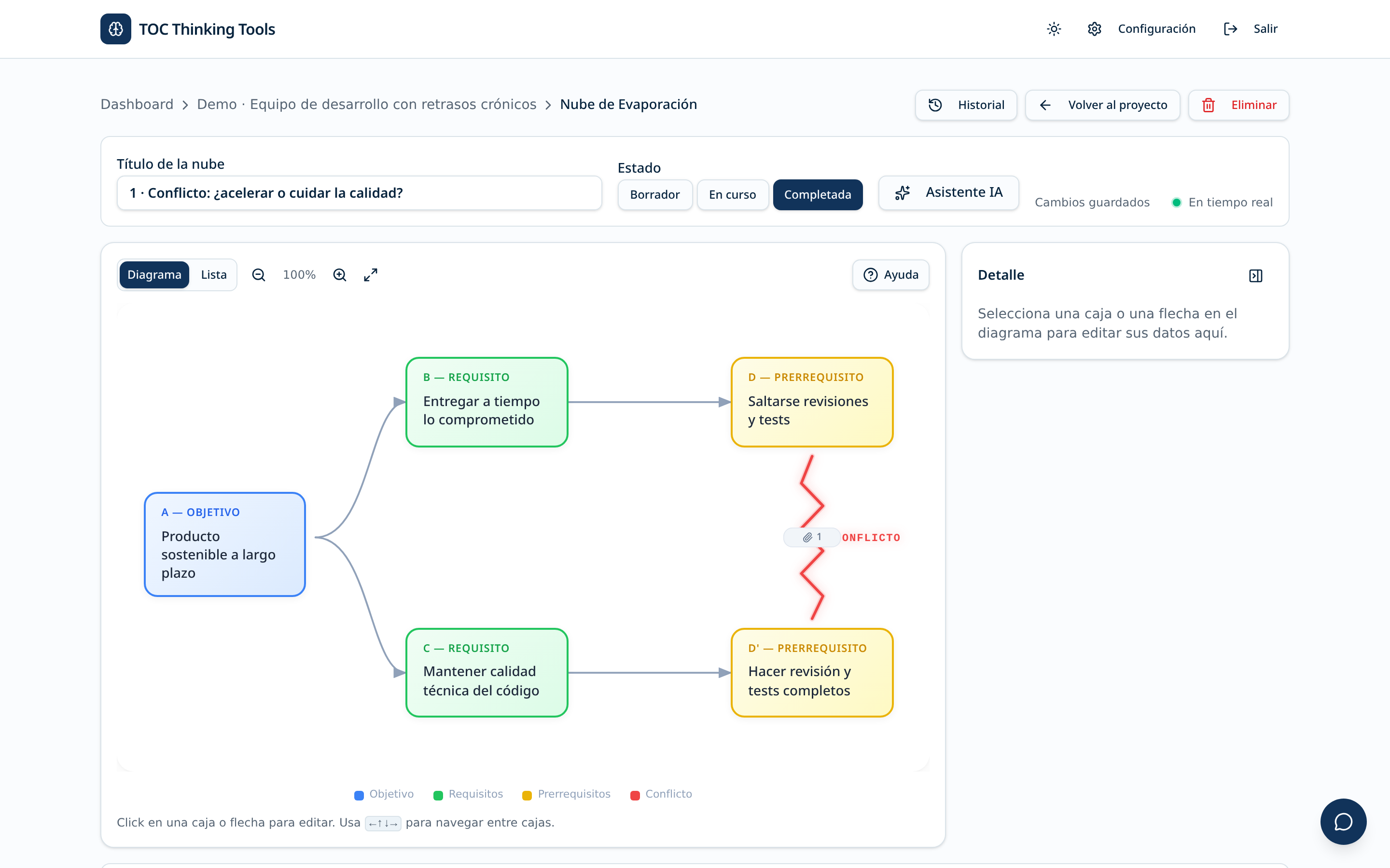 Evaporating Cloud editor